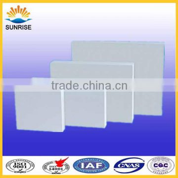 Thermal Insulation 1600 Ceramic Fiber Board