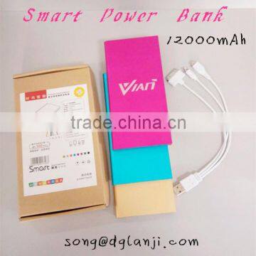 New Design Mini Fashion Portable Charger Power Bank for Laptop