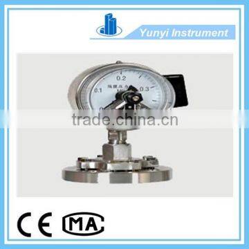 diaphragm piezometer