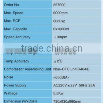 CL6R Super-Capacity Refrigerated Centrifuge photo-4