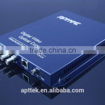 4 Channel Rs485 Coaxial Video Fiber Optic Transceiver for CCTV Systems photo-2