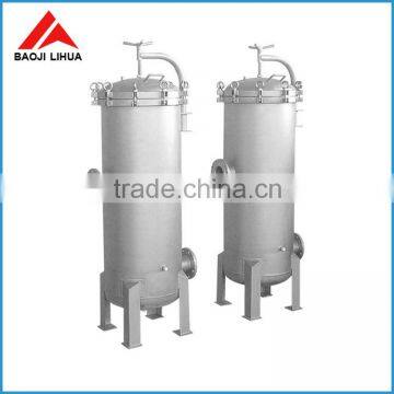 Best price Titanium filter