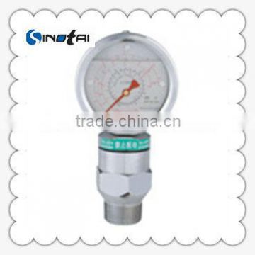 YK Series Mud Pump Torque Gauge