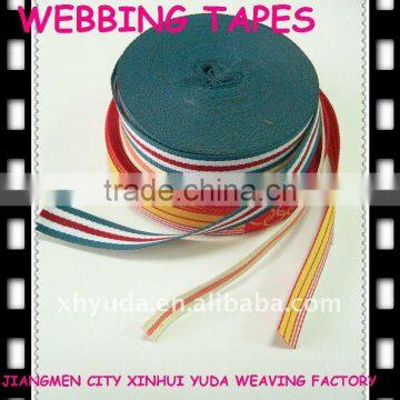 Polyester Ribbons