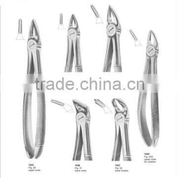 Tooth Extracting Forceps