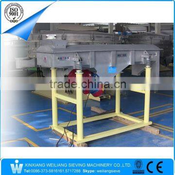 Silica Sand Separator Type Rectangular Linear Vibration Sieving Screen photo-2