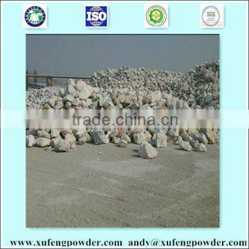800 Mesh Talc Powder photo-4