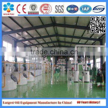 Corn Oil Refining Machine photo-3