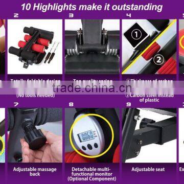 2017 Trending Products Wonder Master Six Pack Care Gym Exercise photo-3