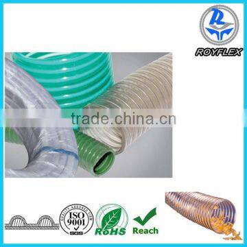 jiangsu wuxi 3 inch pvc suction water hose e hose