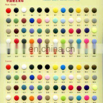 Shopping for Kam Fancy Plastic Snap Fastener Button With Baby Clothing photo-3