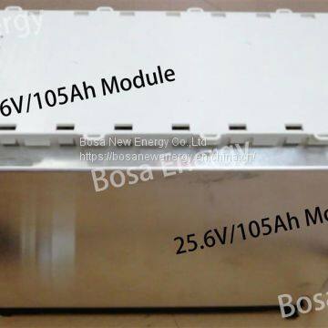 1P8S module