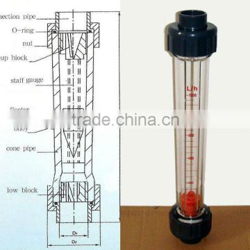 LZS-Durable Plastic Tube Type Flowmeter