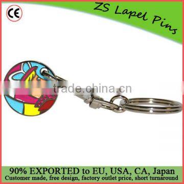 High Quality Cheap Metal Trolley Coin Keychains/ Keyrings