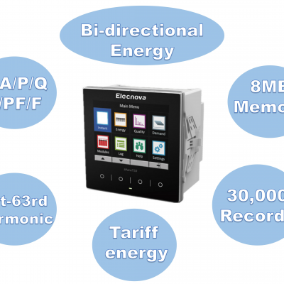 Sfere720 Optional Module Design Multi-function Power Meter photo-3