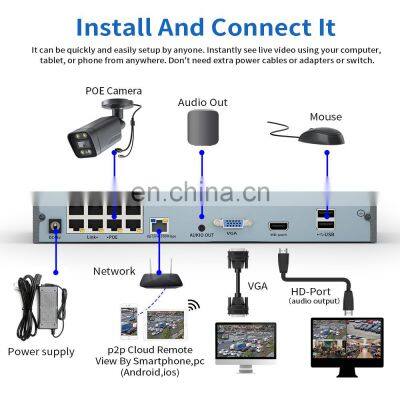 5MP 8CH POE NVR Kit IP Camera With Micro Alarm Motion Detection P2P Camera System Full Color Night Vision Smart Face Search photo-3
