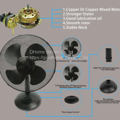 Electrical Desk Fan with Four Blades Without Timer