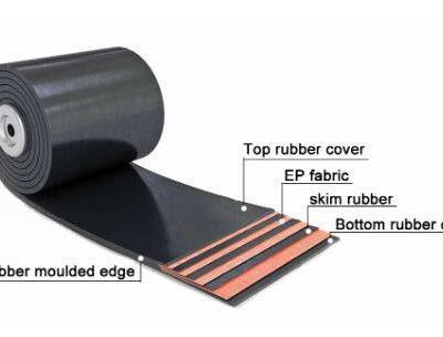 High Quality Mining Rubber EP Multi-Ply Conveyor Belt