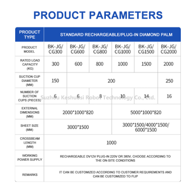 Vacuum Pneumatic Lifting Machine Stainless Steel Plate Suction Cup Hoisting Glass Manipulator Lifting Suction Cups photo-3