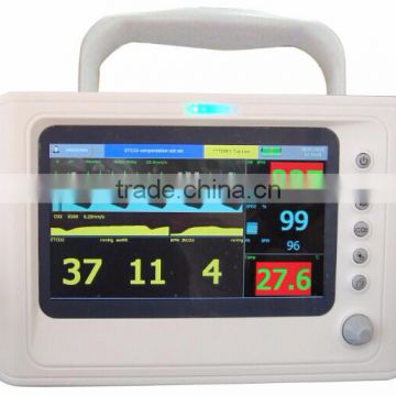 portable CO2 monitor multi-parameter monitor monitoring RR.INSPO,PR, Temp. ETCO2 ,INCO2