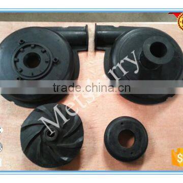 Frame plate liner of slurry pump