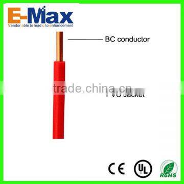 Single Core Power insulated copper Wire