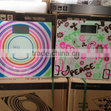 Body Scale Bathroom Best Bathroom Scales Consumer Reports photo-4