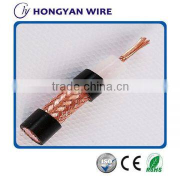 RG6 Coaxial Cable