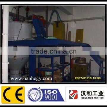 gas atomization metal powder manufacture equipment