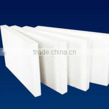 CT1350 High Tempetrature Refractory Ceramic Fiber Board