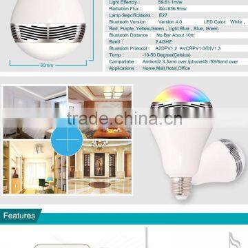 Led Light Bulb 2 IN 1 Portable Wireless Music Smart Colorful Music Audio Speaker Light Bulb photo-3