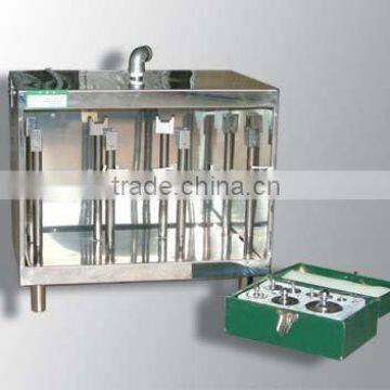 High temperature pressure tester