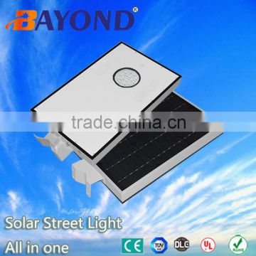 Excellent quality solarpanel light