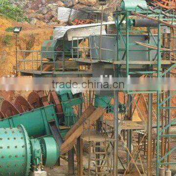 2016 Hot Sale High Quality Mineral Stone Grinding Ball Mill Machine for Silver Mining photo-3