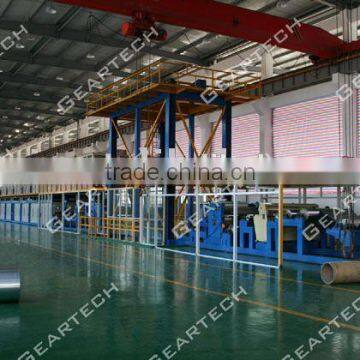 Aluminum Coil Coating Line