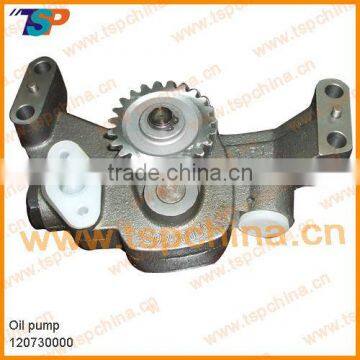 UTB/UTB650 Tractor gear oil pump 120730000