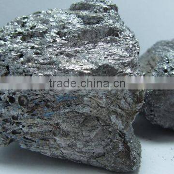 Ferro Silicon 75 for Dexidation of Steel Making With Best Price Contact Website Wendyhoo89 photo-4