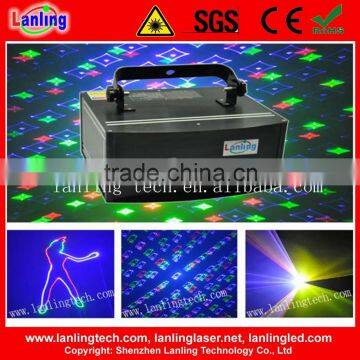 800mW ILDA Animation Twinkling Laser light