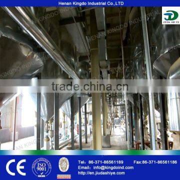 Continuous Biodiesel Production Machine, Biodiesel Making From Palm Oil, Biodiesel Making From Used Cooking Oil photo-4