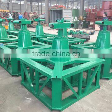 China 1200 Wet Pan Mill Machine for Gold, CIQ Gold Grinding Mill Machine for Sale