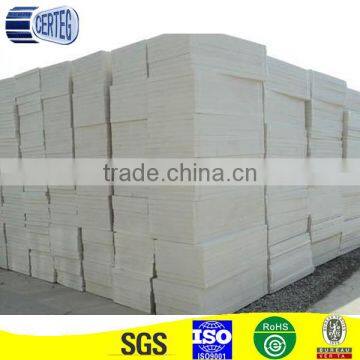 White 600mm width XPS Foam Insulation Board