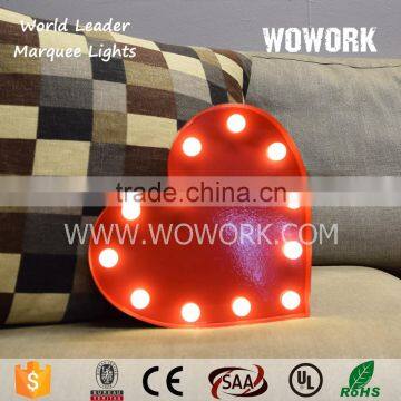 Industrial Furniture