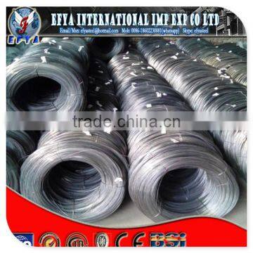 Galvanized wire for armoring cable