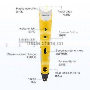 China Professional 3D Printer Pen for Kids 3D Drawing Gift Pen photo-6