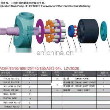 LPVD45/64/100/125/140 Series Hydraulic Pump Spare Parts photo-2