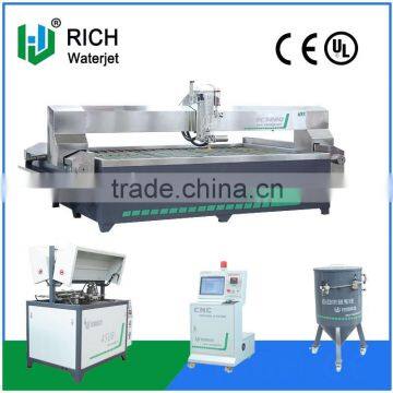 CNC water jet cutting machine manufacturer