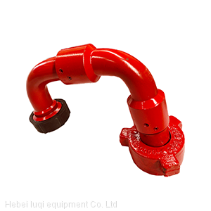 Swivel Joint photo-2