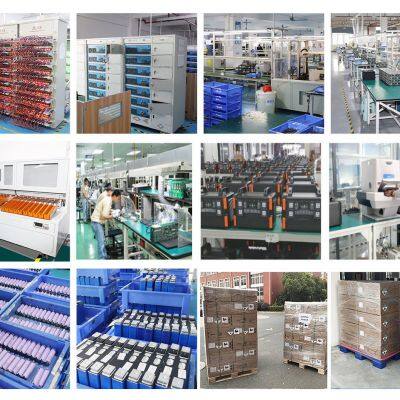 Henan Cns Energy Techonology Co.,Ltd. company overview - view 1