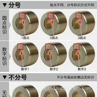 Steel bar rolling wheel