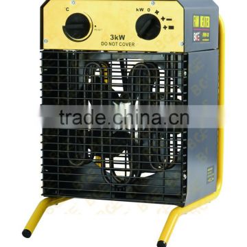 Industrial Air Heater